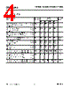 LS3336-R Datasheet HTML 4Page - Siemens Semiconductor Group 