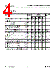 LS3366-R Datasheet HTML 4Page - Siemens Semiconductor Group 