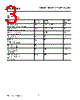 LS5421-R Datasheet HTML 3Page - Siemens Semiconductor Group 