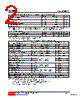 UT4392-S08-R Datasheet HTML 2Page - Unisonic Technologies 