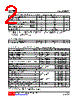 UT7401G-AE2-R Datasheet HTML 2Page - Unisonic Technologies 