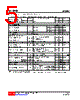 UT13243L-R28-R Datasheet HTML 5Page - Unisonic Technologies 