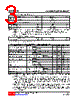 UTL331L-AF5-R Datasheet HTML 3Page - Unisonic Technologies 
