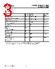 LPK382-R Datasheet HTML 3Page - Siemens Semiconductor Group 
