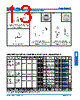 31-2-RFX Datasheet HTML 13Page - Amphenol Corporation 