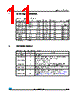 Z0103MA2AL2 Datasheet HTML 11Page - STMicroelectronics 