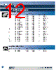 031-2-RFX Datasheet HTML 12Page - Amphenol Corporation 