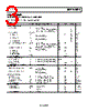 AD8546ARMZ-R7 Datasheet HTML 3Page - Analog Devices 