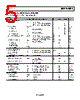 AD8546ARMZ-R7 Datasheet HTML 5Page - Analog Devices 