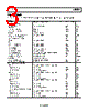 ADL5201ACPZ-R7 Datasheet HTML 3Page - Analog Devices 