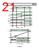 ADP1046ACPZ-R7 Datasheet HTML 21Page - Analog Devices 
