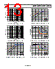 ADP223ACPZ-R7 Datasheet HTML 13Page - Analog Devices 