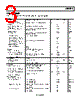 ADRF6516ACPZ-R7 Datasheet HTML 3Page - Analog Devices 