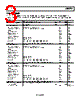 ADRF6701ACPZ-R7 Datasheet HTML 3Page - Analog Devices 