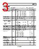 ADP7104ARDZ-R7 Datasheet HTML 3Page - Analog Devices 