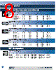 ARF1663 Datasheet HTML 8Page - Amphenol Corporation 