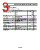 ADR4530ARZ-R7 Datasheet HTML 3Page - Analog Devices 