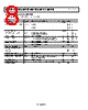 ADR4530ARZ-R7 Datasheet HTML 8Page - Analog Devices 