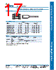 CMD-R-REFILL Datasheet HTML 17Page - Tyco Electronics 