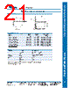 CMD-R-REFILL Datasheet HTML 21Page - Tyco Electronics 