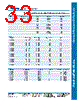 CMD-R-REFILL Datasheet HTML 33Page - Tyco Electronics 