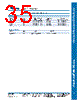 CMD-R-REFILL Datasheet HTML 35Page - Tyco Electronics 