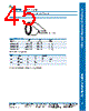 CMD-R-REFILL Datasheet HTML 45Page - Tyco Electronics 