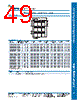 CMD-R-REFILL Datasheet HTML 49Page - Tyco Electronics 