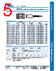 CMD-R-REFILL Datasheet HTML 5Page - Tyco Electronics 
