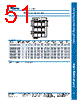 CMD-R-REFILL Datasheet HTML 51Page - Tyco Electronics 
