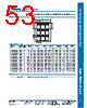 CMD-R-REFILL Datasheet HTML 53Page - Tyco Electronics 