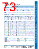 CMD-R-REFILL Datasheet HTML 73Page - Tyco Electronics 
