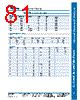CMD-R-REFILL Datasheet HTML 81Page - Tyco Electronics 