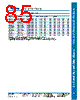CMD-R-REFILL Datasheet HTML 85Page - Tyco Electronics 