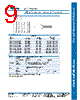 CMD-R-REFILL Datasheet HTML 9Page - Tyco Electronics 