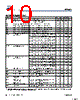 Programmer Datasheet HTML 10Page - Cypress Semiconductor 