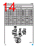 LD39150PU-R Datasheet HTML 14Page - STMicroelectronics 