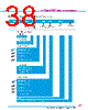 Y-CONC-R40CU-RJ2M-2000-B Datasheet HTML 38Page - YAMAHA CORPORATION 
