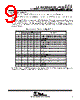 TNETA1585 Datasheet HTML 9Page - Texas Instruments 
