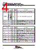 TNETA1585 Datasheet HTML 4Page - Texas Instruments 