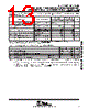 TNETE100PM Datasheet HTML 13Page - Texas Instruments 