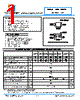 RS3JB Datasheet HTML 1Page - Shenzhen Taychipst Electronic Co., Ltd 