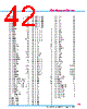 Y-CONC-R406P-RJ Datasheet HTML 42Page - YAMAHA CORPORATION 