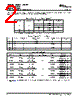 ISO7240C Datasheet HTML 2Page - Texas Instruments 