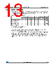 M24C32-R_12 Datasheet HTML 13Page - STMicroelectronics 