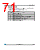 M24LR04E-R Datasheet HTML 71Page - STMicroelectronics 