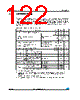 M24LR04E-R Datasheet HTML 122Page - STMicroelectronics 