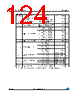 M24LR04E-R Datasheet HTML 124Page - STMicroelectronics 