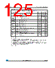 M24LR04E-R Datasheet HTML 125Page - STMicroelectronics 