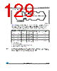 M24LR04E-R Datasheet HTML 129Page - STMicroelectronics 